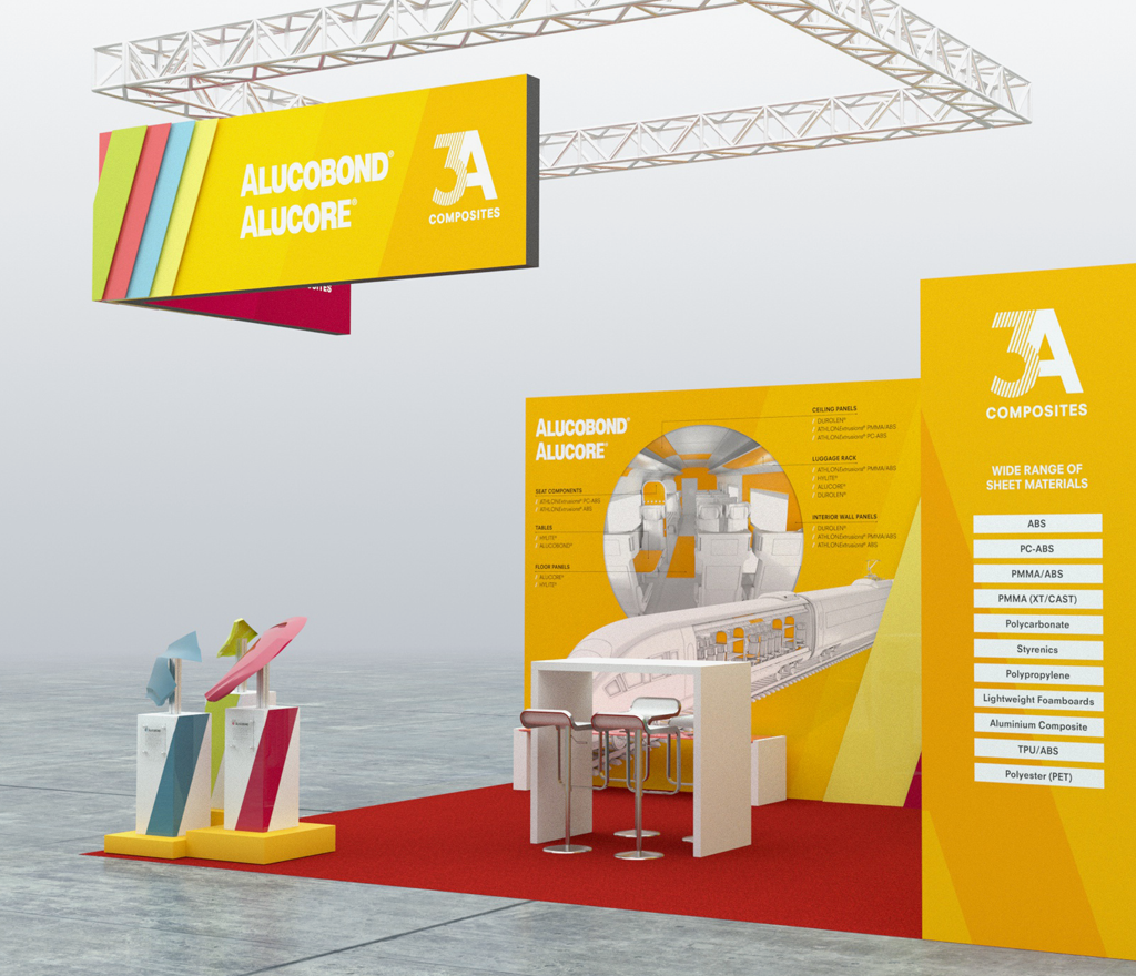 Markenaufbau & Markenpflege | 3AC Industry Europe